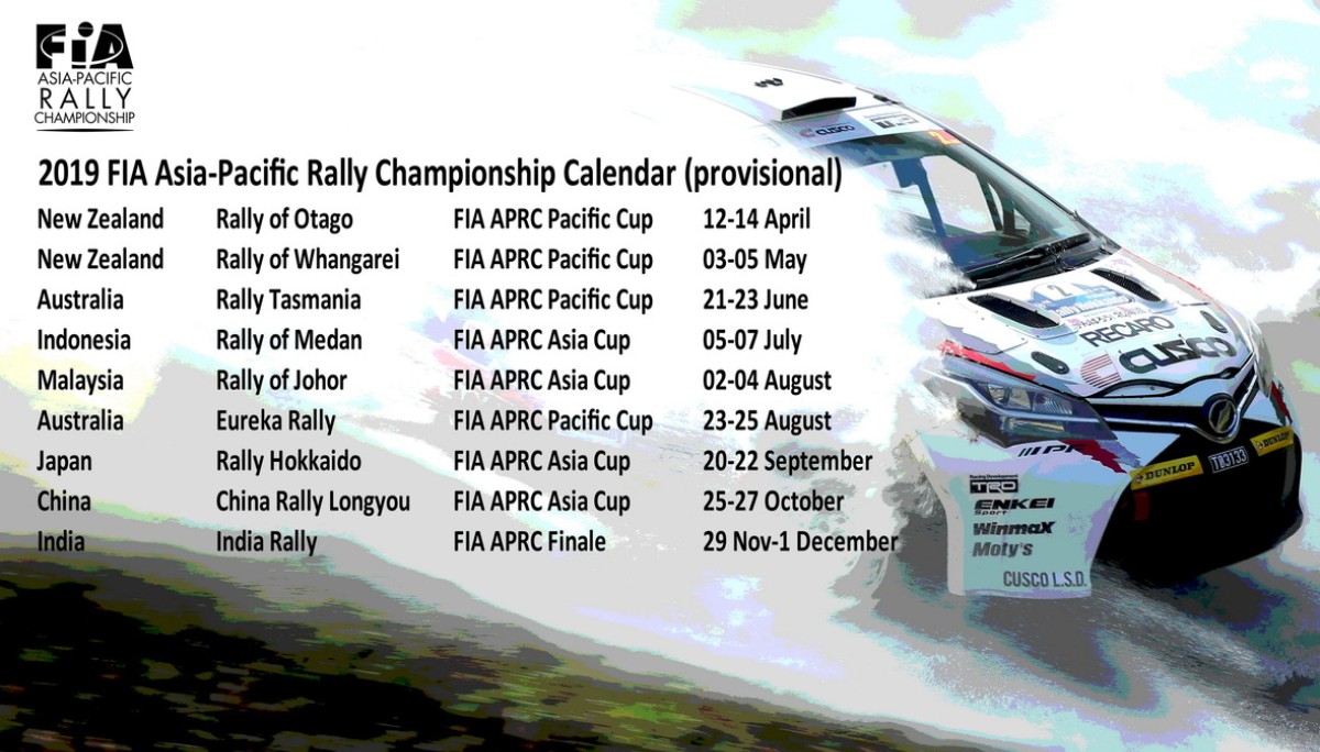 New Format and More Events for APRC 2019